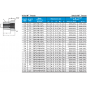 Reducing Bushing