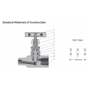Needle Valves-NV8 Series