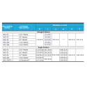Metering Valves-MV1 Series