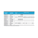 Needle Valves-NV8 Series