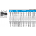 Hex Coupling