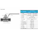 Bar Stock Ball Valves - BV4 Series
