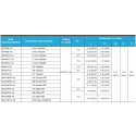 Bar Stock Ball Valves - BV4 Series