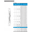 PTFE-Lined Hose-PH1 Series